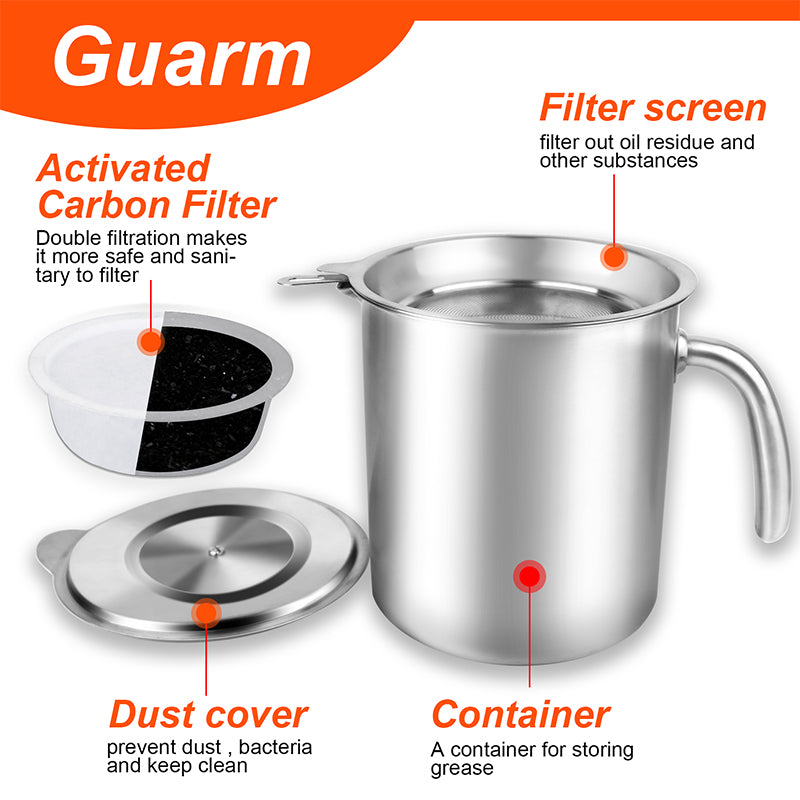 Kitchen activated carbon filter