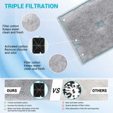 Replace the activated carbon filter in the fish tank